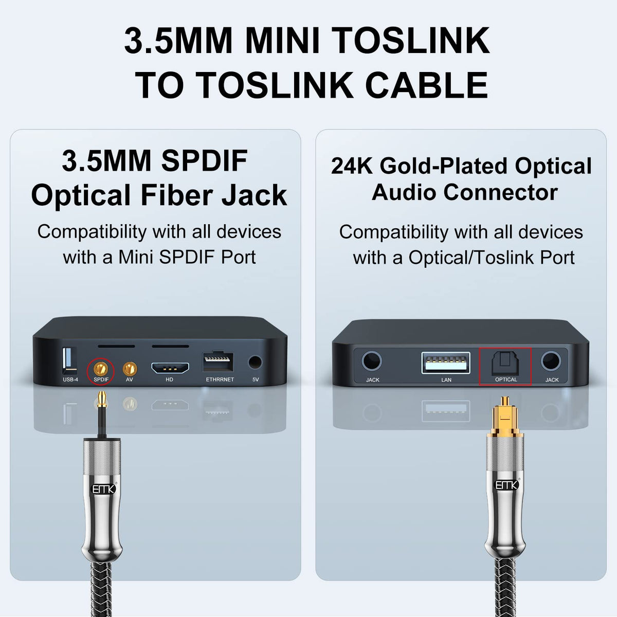 EMK cable connected between TV and soundbar delivering clear digital audio