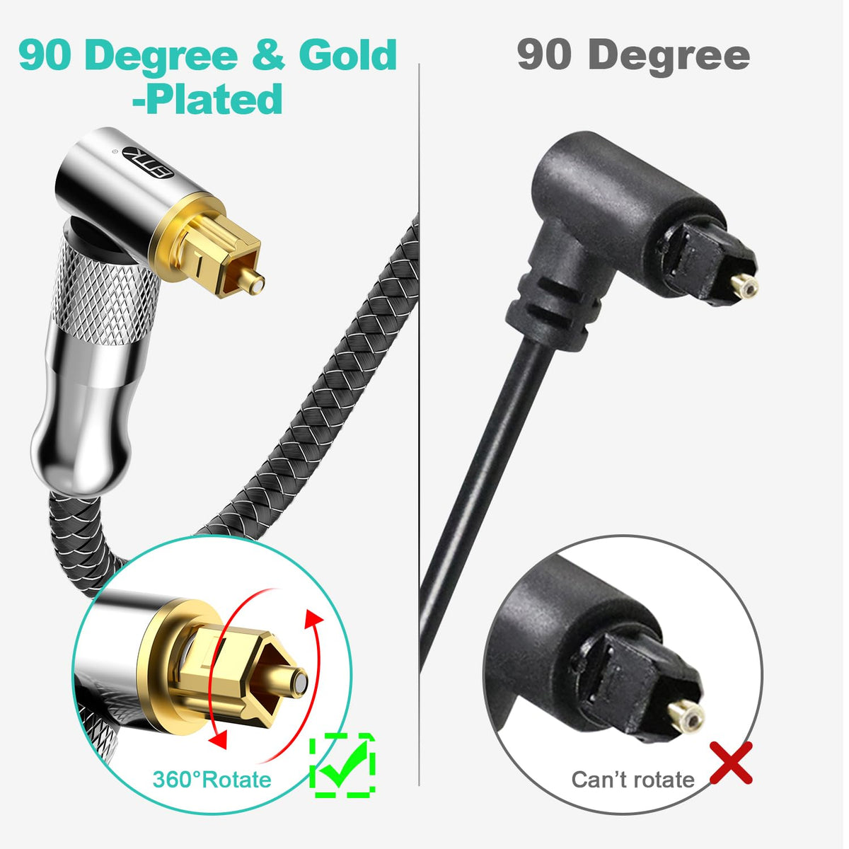 EMK dust cap protects 24K gold-plated terminals from dust.