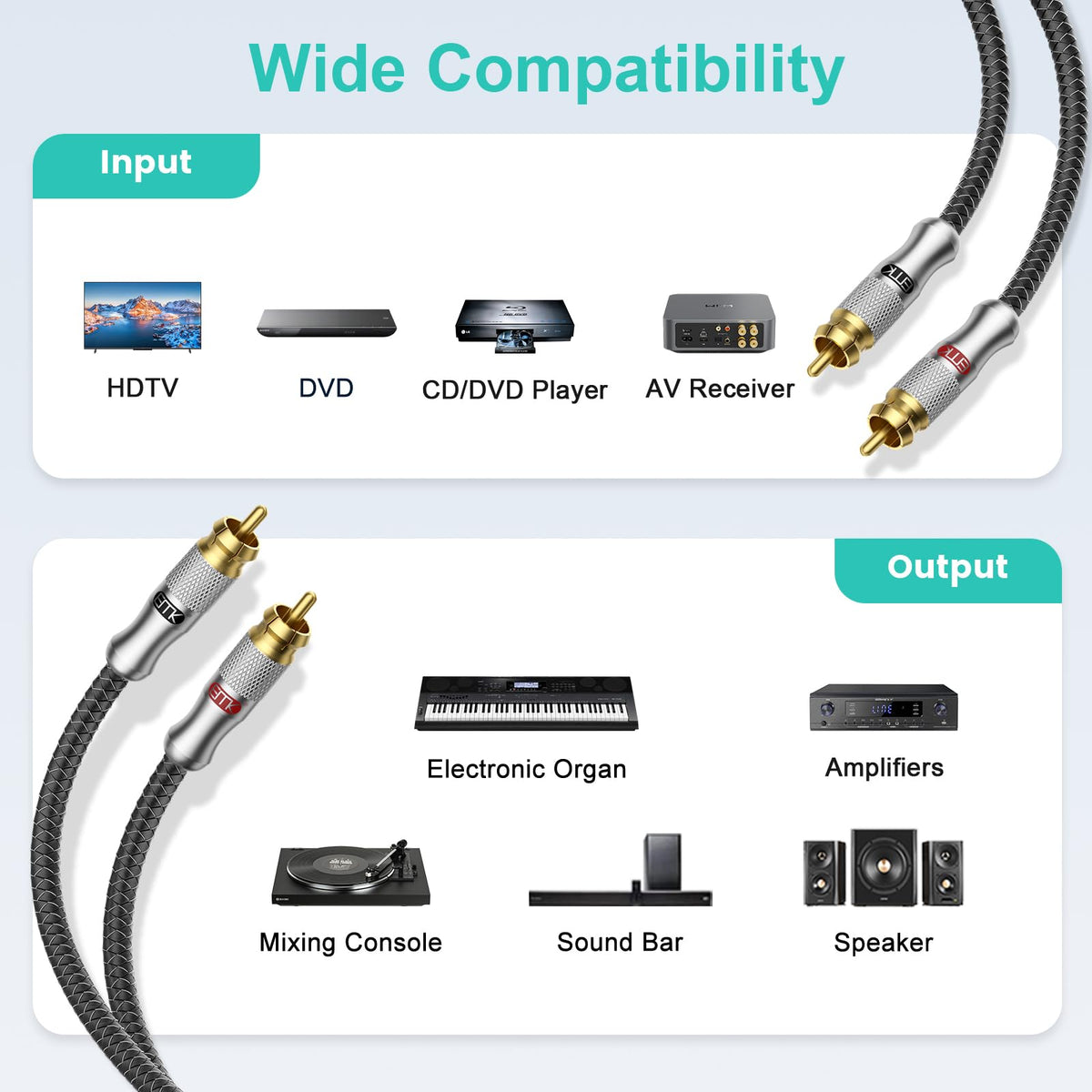 EMK RCA cable with gold-plated connectors for pristine audio quality