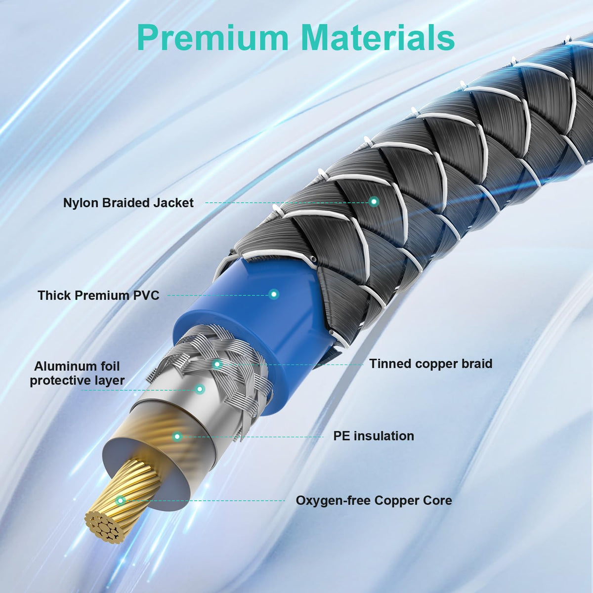 EMK cable connected in a home theater setup, reduces interference for clearer sound