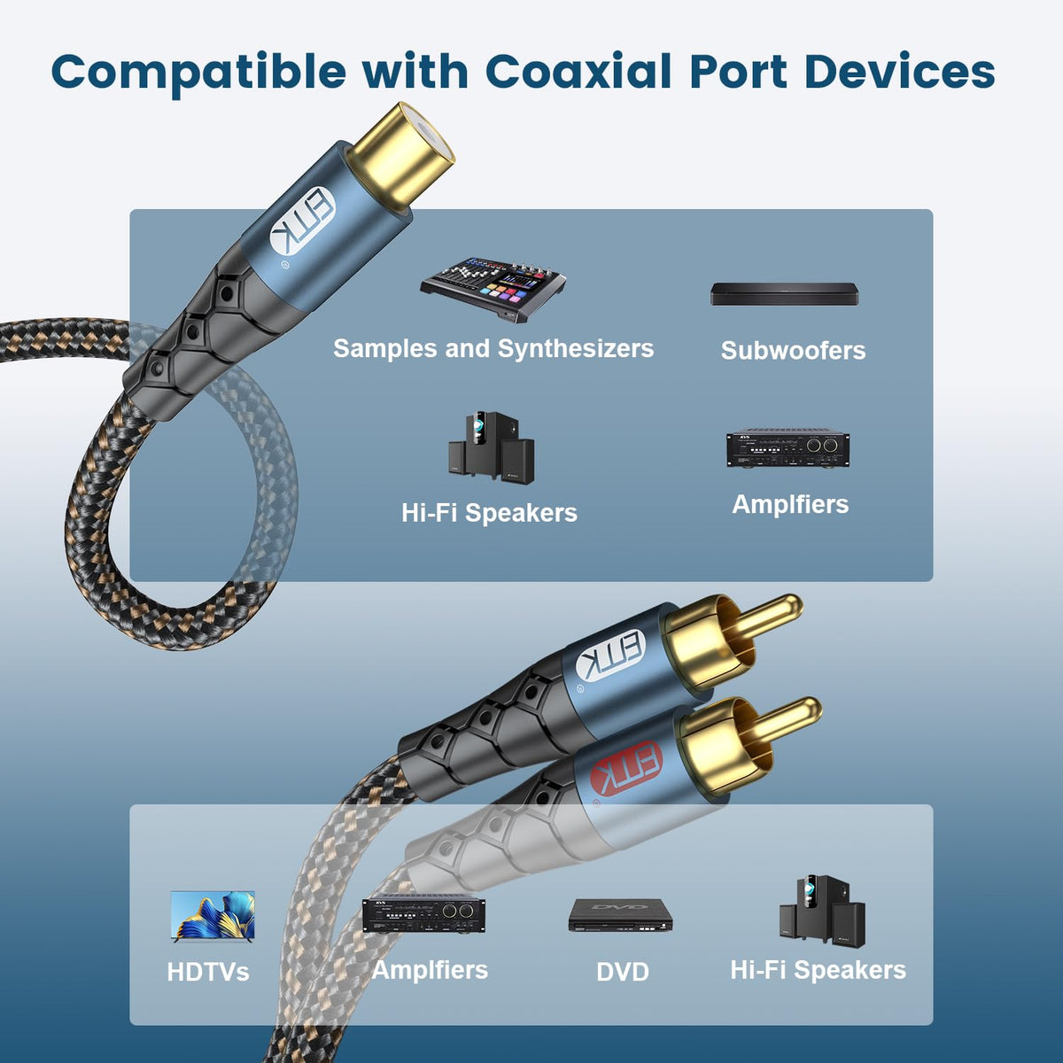Gold-plated EMK connectors ensure reliable signal transfer in home audio setups