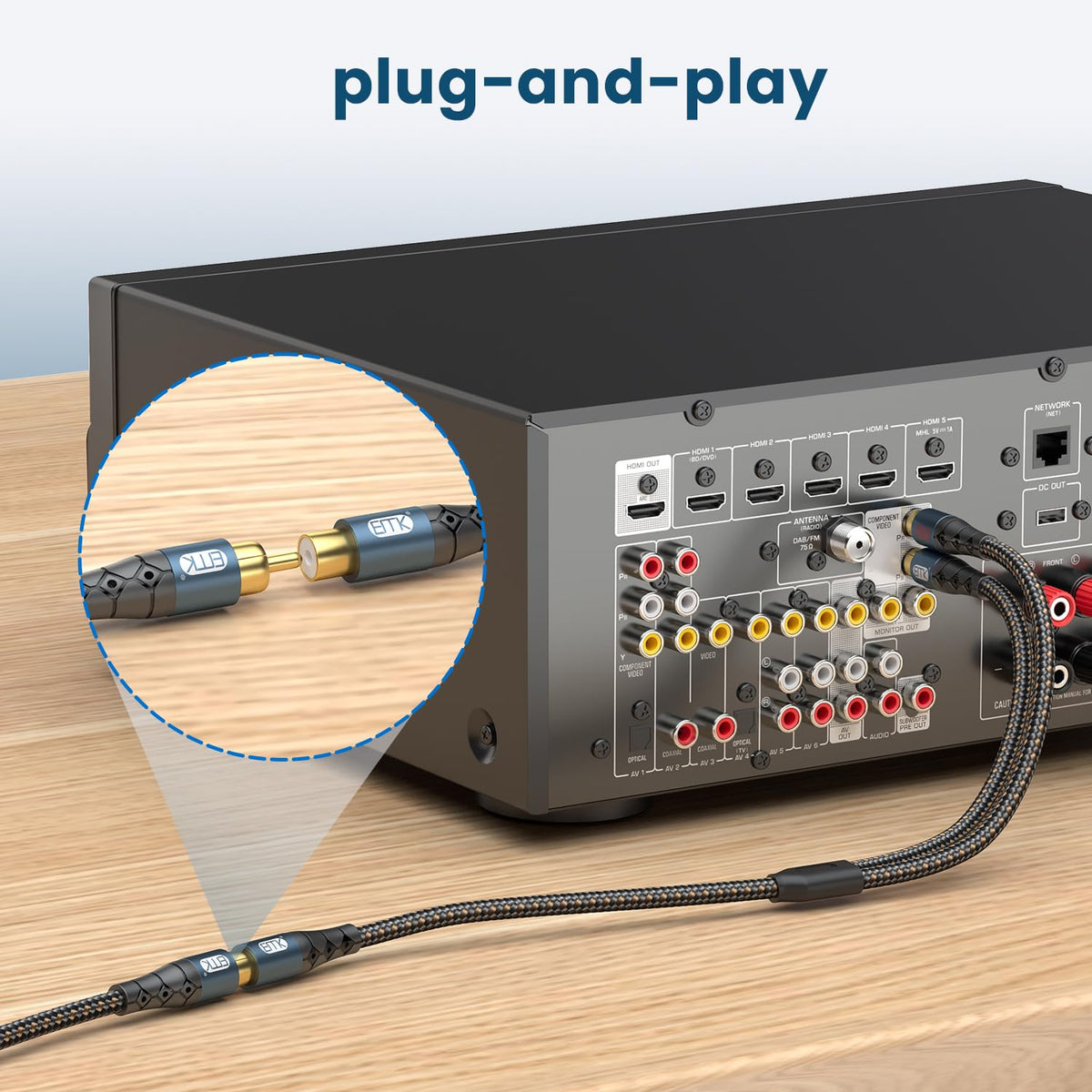 High-purity conductors in EMK splitter preserve signal integrity during playback
