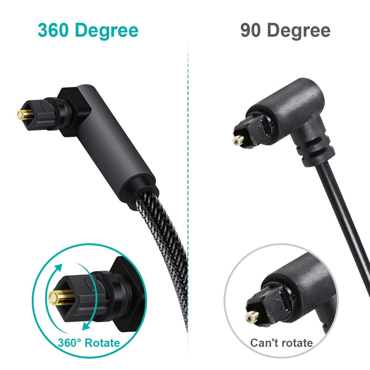 EMK universal compatibility for soundbars and receivers in home theaters.