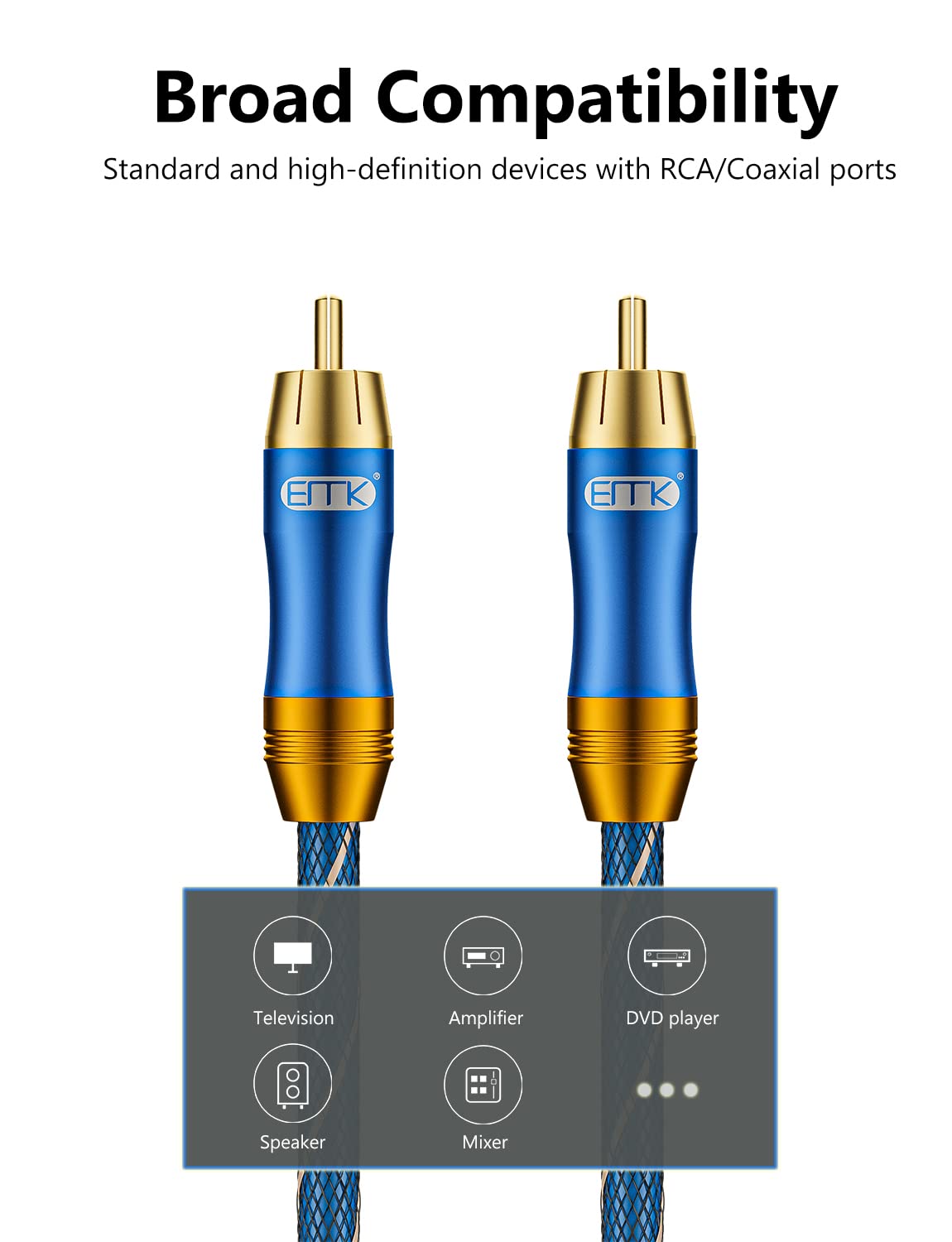 EMK retail packaging with cable inside indicating included single 2m cable