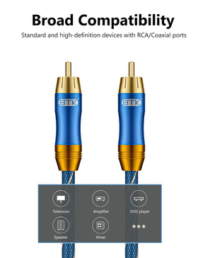 EMK retail packaging with cable inside indicating included single 2m cable