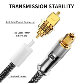 EMK universal compatibility with soundbars, TVs, Blu-ray players, and game consoles.