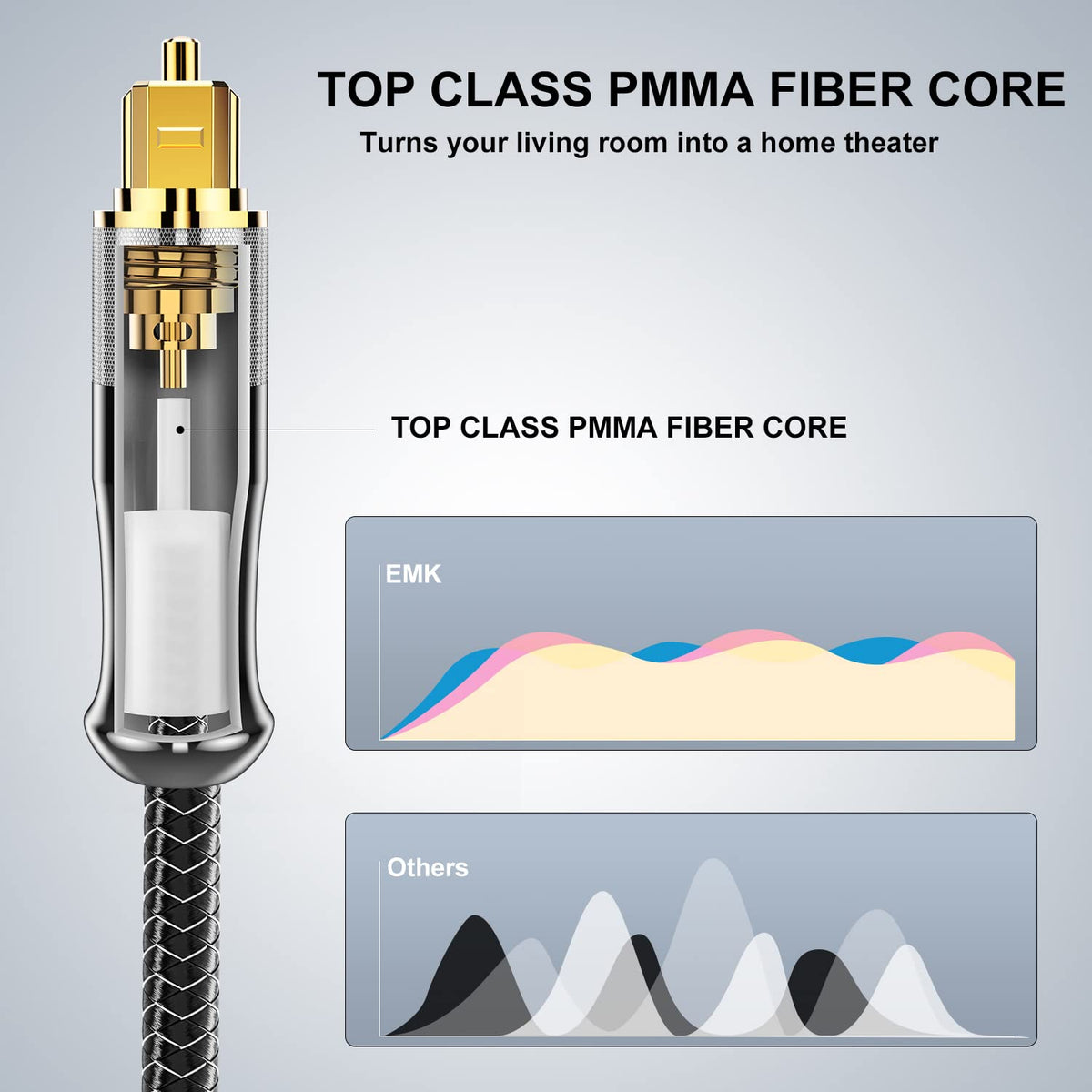 EMK cable connected to multiple devices for universal compatibility.