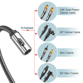 EMK Universal Toslink compatibility showing use with TVs, Blu-ray players, and soundbars.
