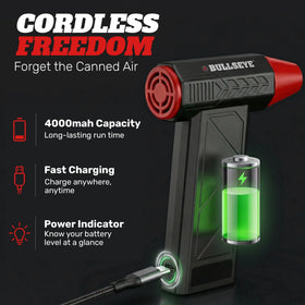 EMSON BULLSEYE close-up of ergonomic grip for comfortable one-hand use