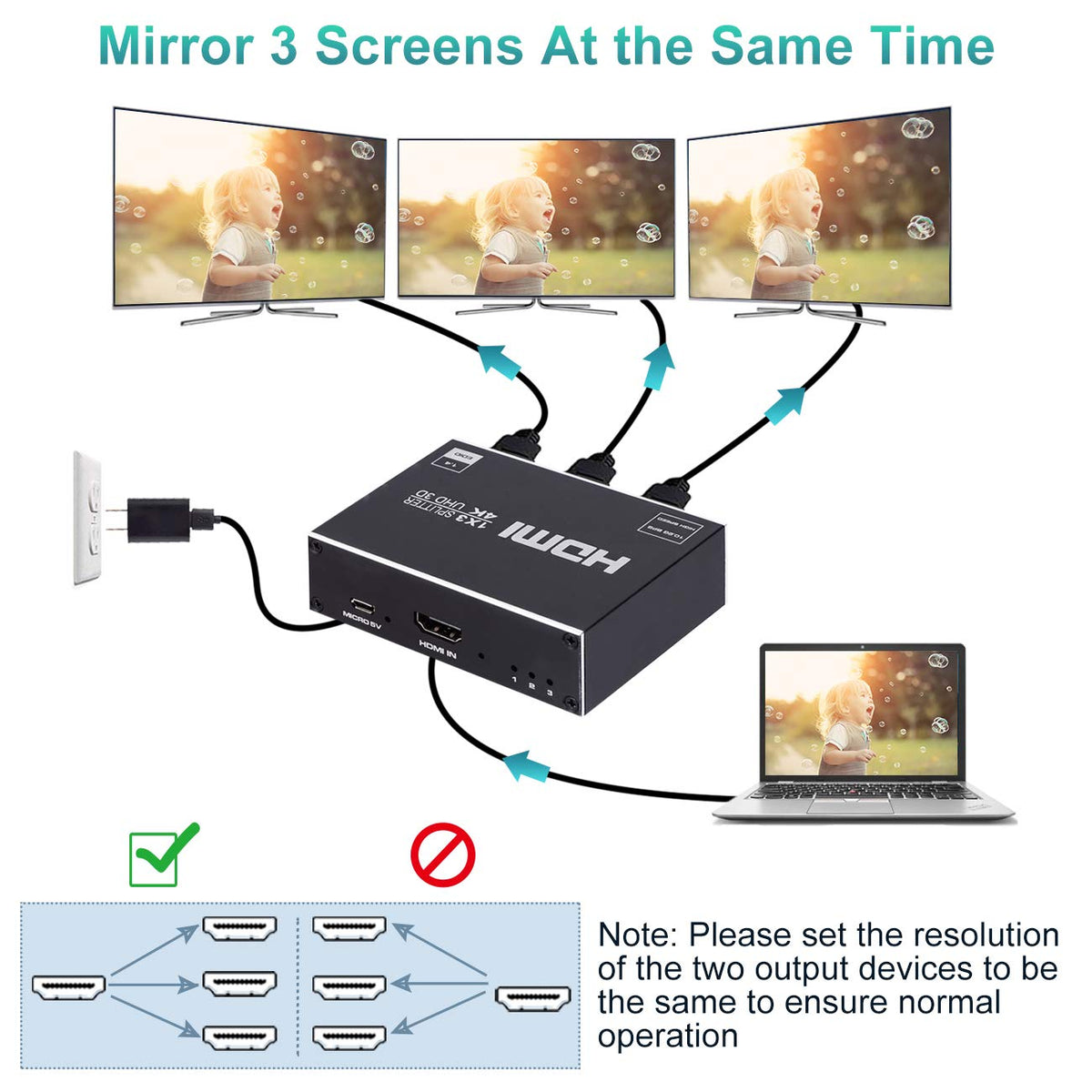 ENBUER 1x3 HDMI Splitter in use mirroring signal to three displays
