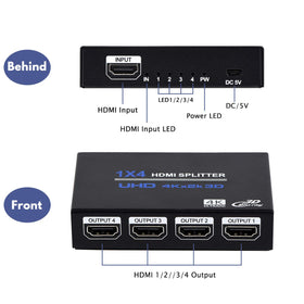 ENBUER 1x4 HDMI Splitter setup diagram illustrating plug and play
