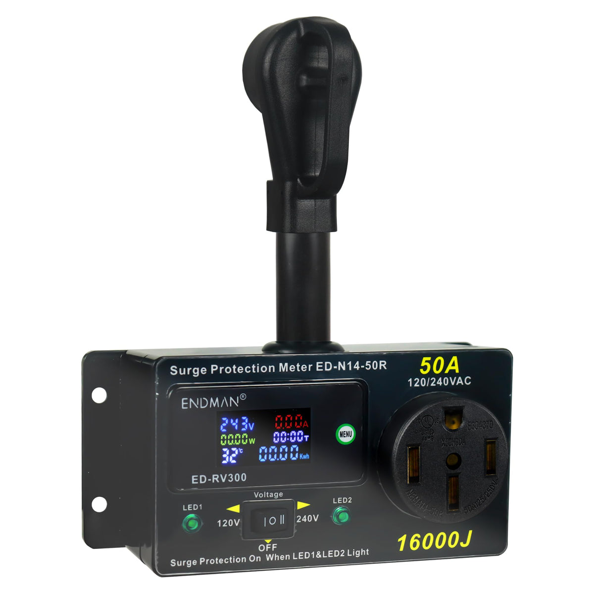 ENDMAN energy monitor shows kWh usage for metered RV parks.