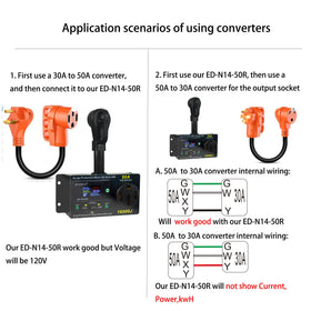 ENDMAN internal temperature sensor alerts when heat rises under heavy load.