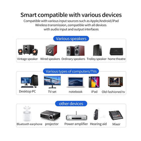 Endvler M6 shows range up to 10 meters for wireless streaming.
