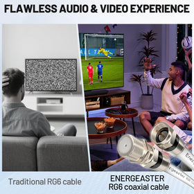 Energeaster 4K HDR-ready performance for high-definition broadcasts and streaming.