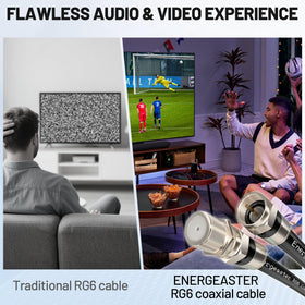 energeaster 100ft cable coiled beside ruler showing scale for long home or attic installations