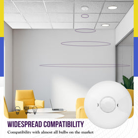 ENERLITES MPC-50V-STICKER compatible with LED, CFL, and incandescent bulbs.