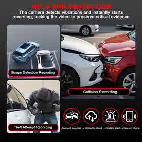 enjf-eocy dashcam radar detect alerts flag unusual activity around the vehicle