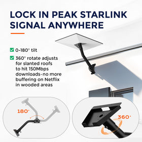ENJOYVO mount side profile illustrating 0–180° tilt adjustment and stable positioning benefit
