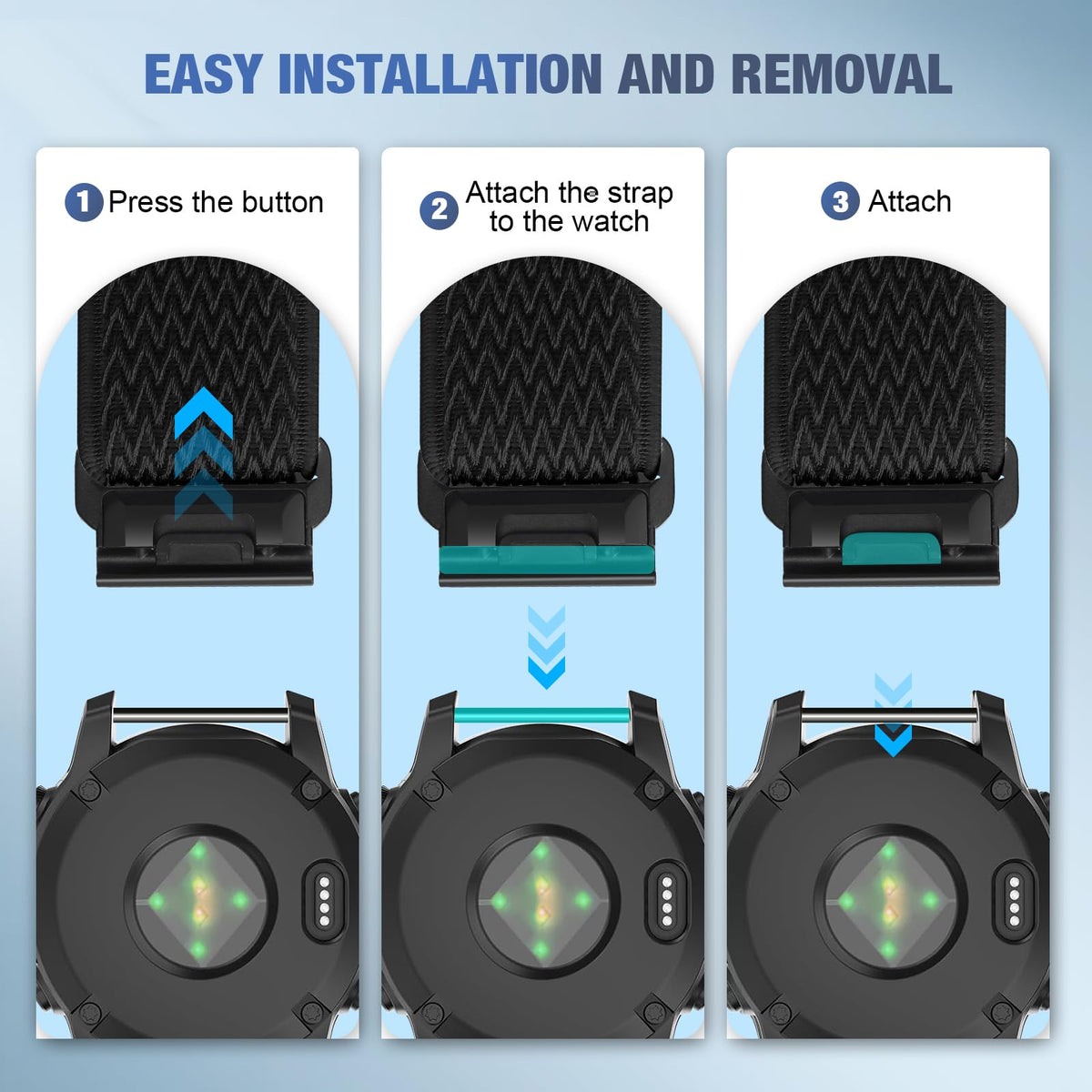 enkic compatibility list with Garmin models reference