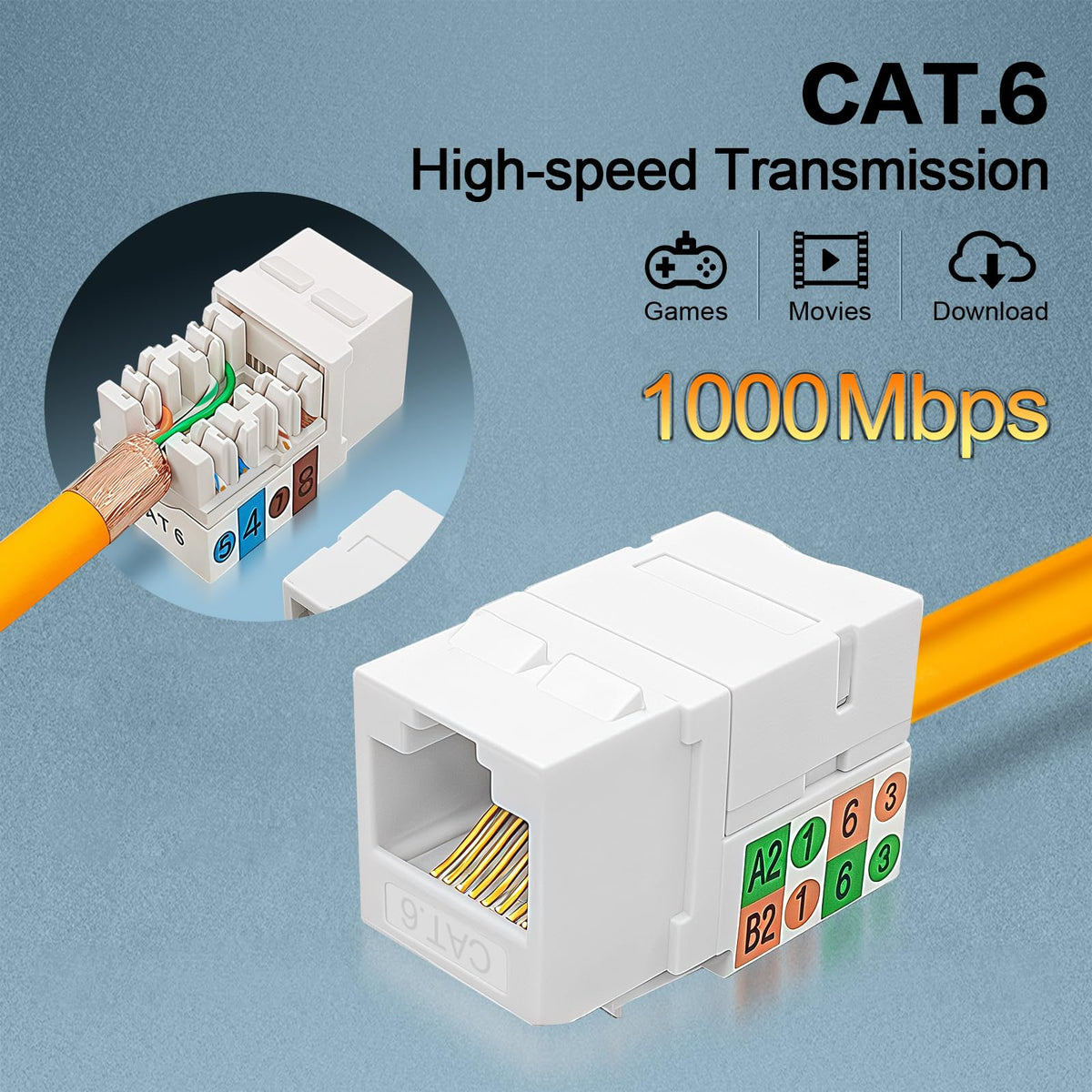 Enmane Cat6 keystone 90° angled jack for tidy terminations