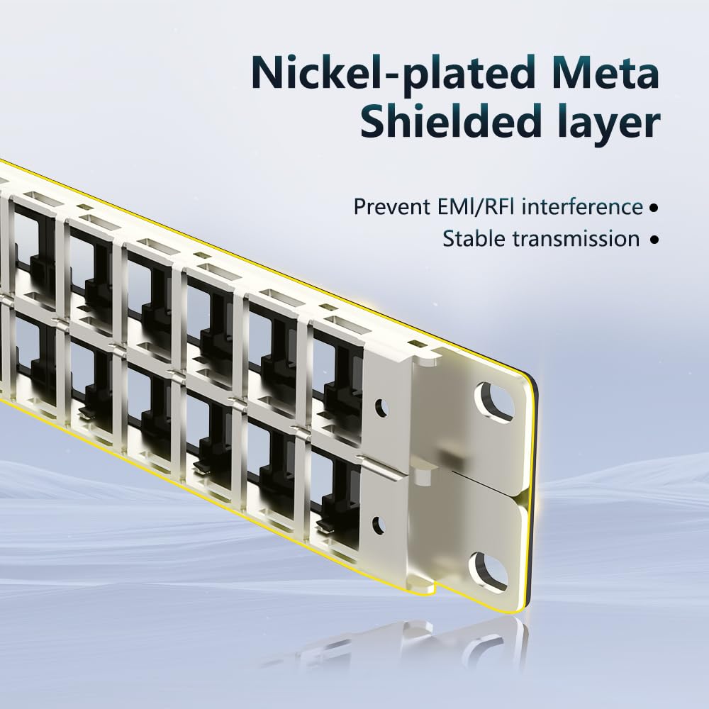 Enmane keystone-compatible patch panel suitable for HDMI, USB, RJ45, and more.