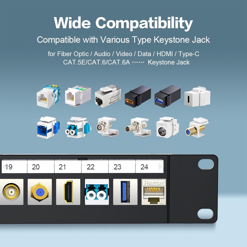 Enmane blank panel supports keystone jack compatibility for flexible wiring options.
