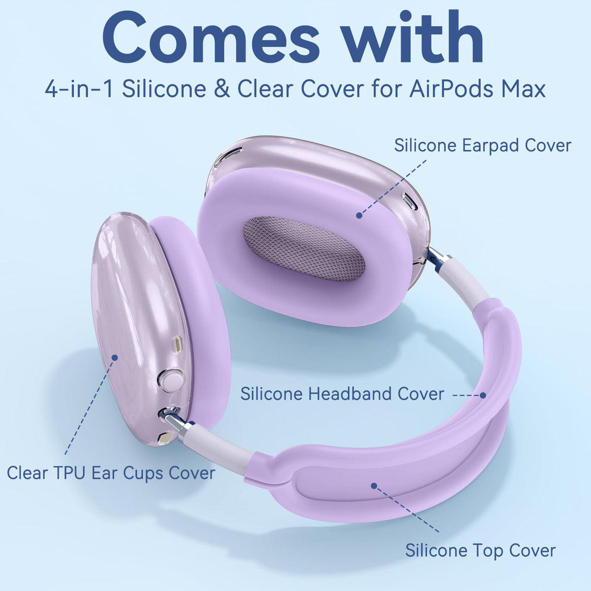 Ensfomte silicone ear pad covers texture detail offering sweat resistance