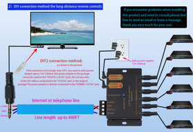 Ensigear connecting block ports view, enables easy wired expansion