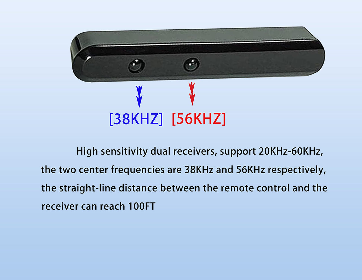 Ensigear dual-sensor receiver closeup highlighting wide-angle IR pickup capability