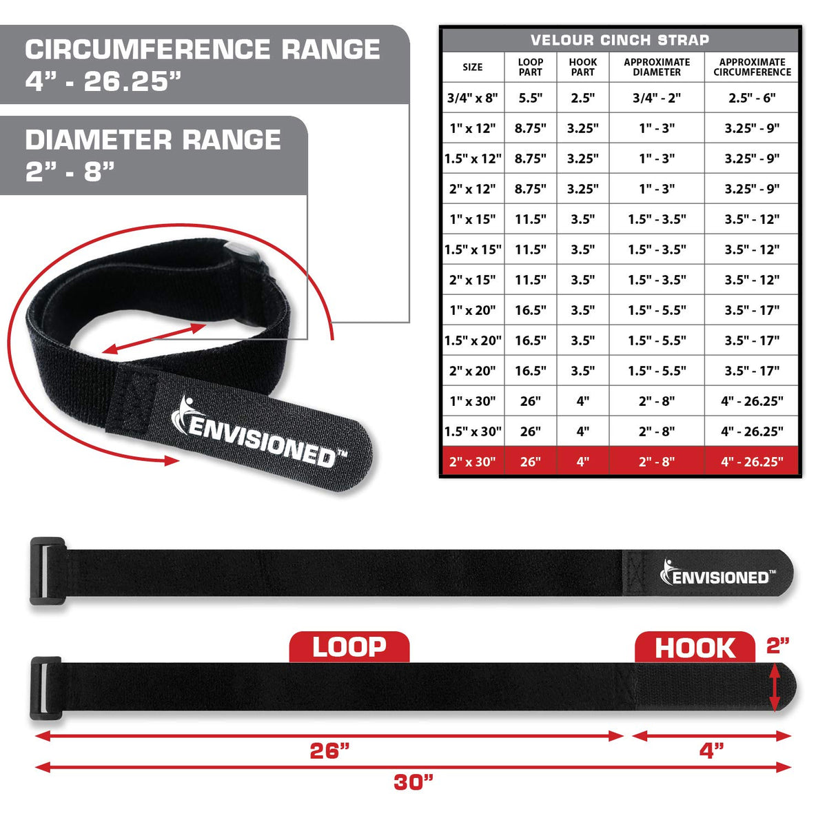 ENVISIONED Velour Cinch Strap close-up shows plush texture and durable loop material