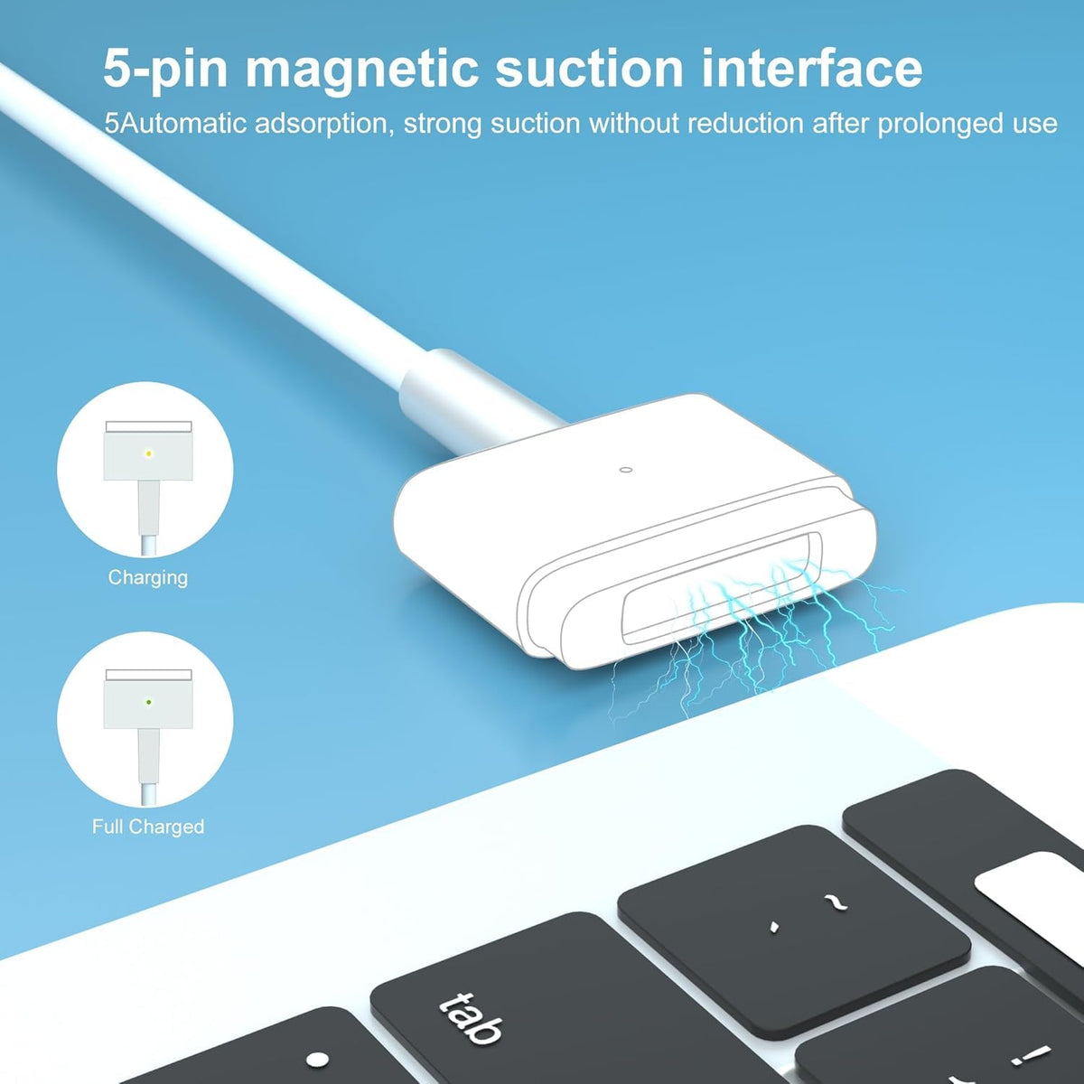 Eokoowo 45W charger in compact travel design for MacBook Air.