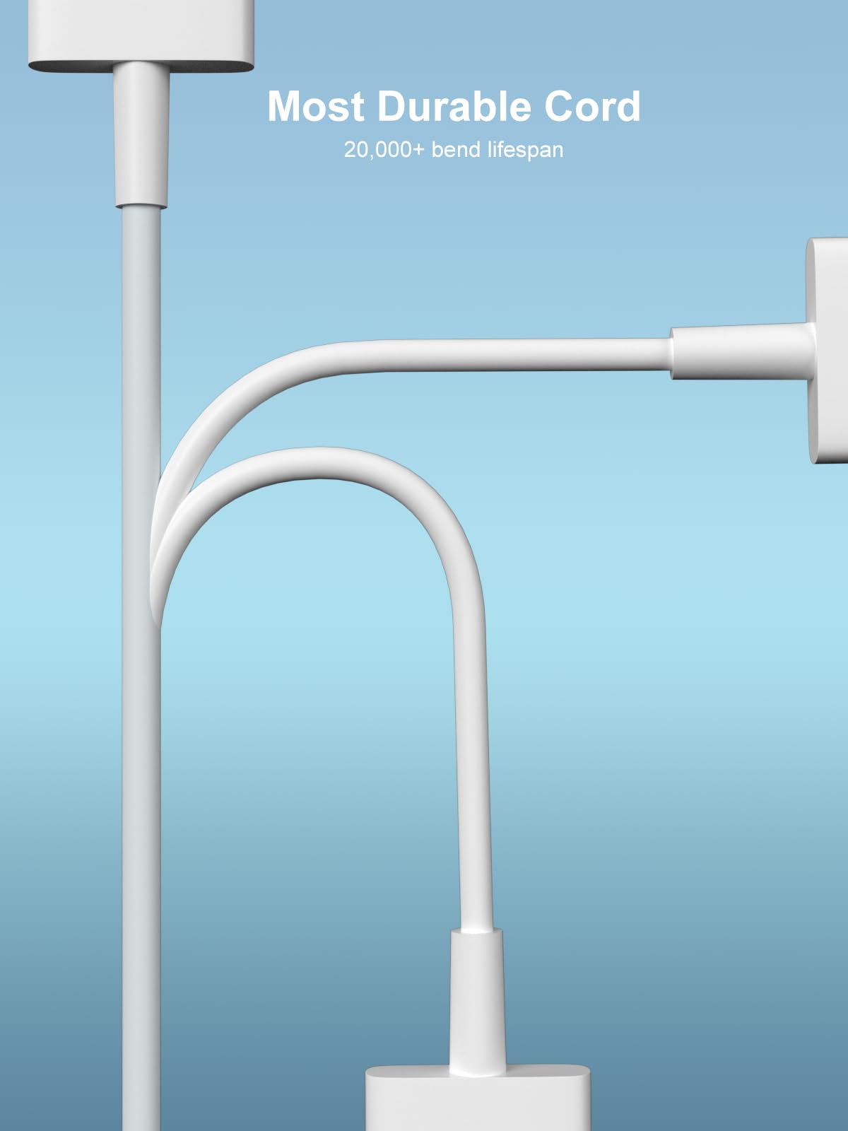 Eokoowo 45W charger safety features protect devices during use.
