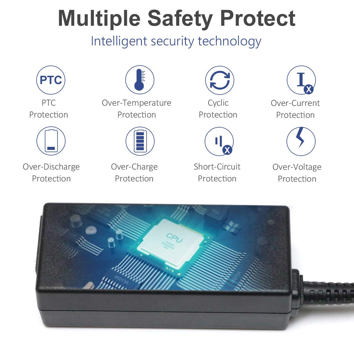 Eokoowo 45W charger portable layout suits students and professionals on the move