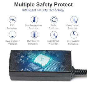 Eokoowo 45W charger portable layout suits students and professionals on the move