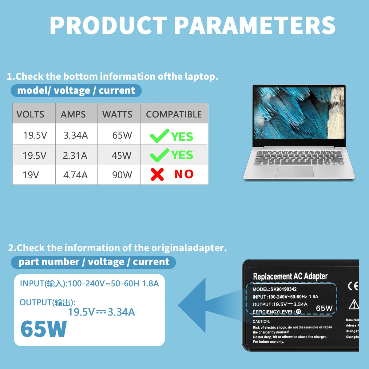 Eokoowo 65W Dell adapter compatibility with multiple Dell models