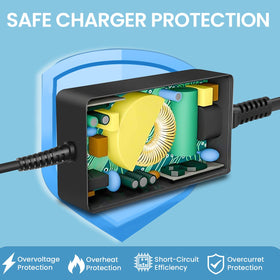 Eokoowo 65W Dell adapter suitable for Latitude and Vostro series