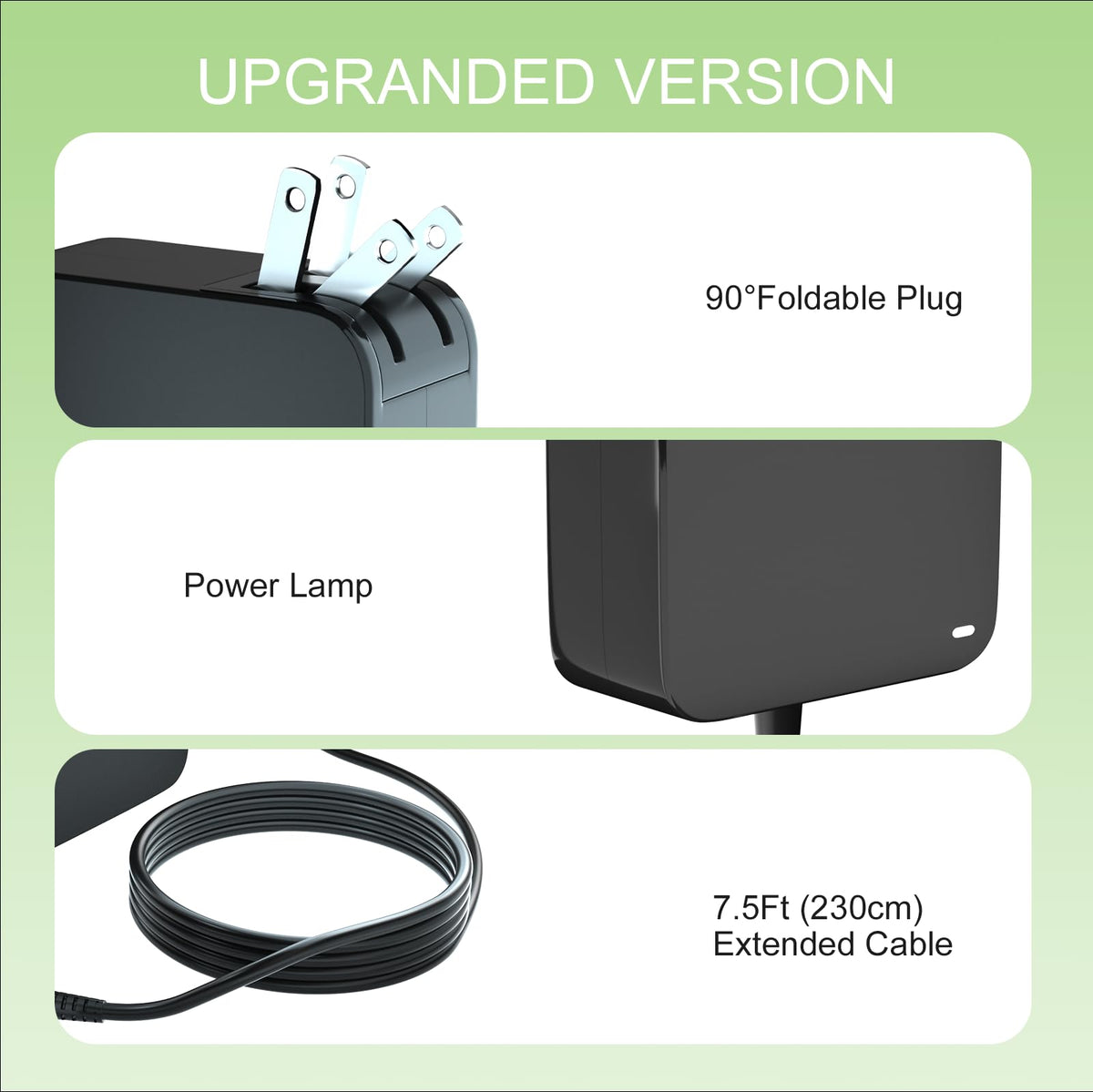 Eokoowo 65W adapter with worldwide 100-240V support, travels smoothly.