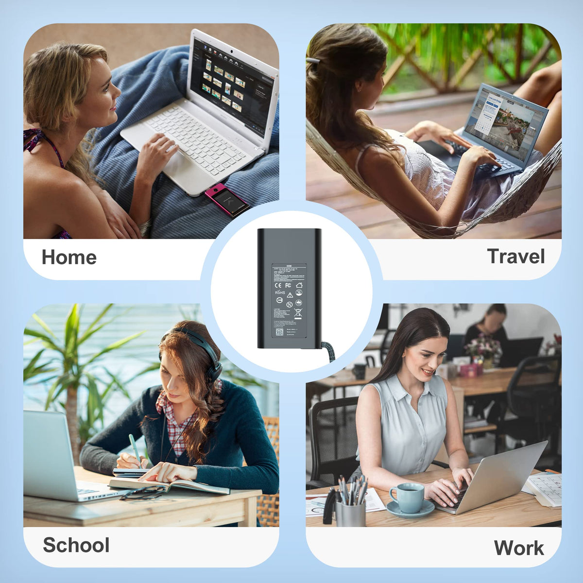 Eokoowo compatibility with HP EliteBook and Envy series for versatile charging.