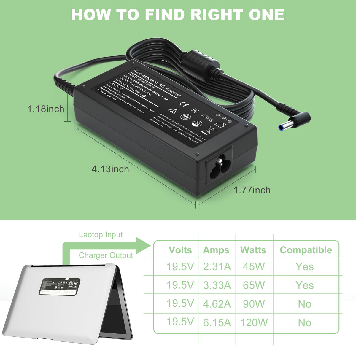 Eokoowo charger demonstrates broad compatibility across HP notebooks