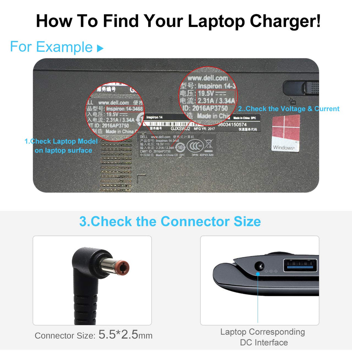 Eokoowo 65W charger safety protections certified for dependable use.