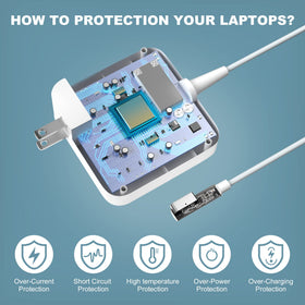 Eokoowo portable design ideal for travel and small bags.