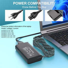 Eokoowo charger USB-C port close-up with multiple output modes for fast charging.