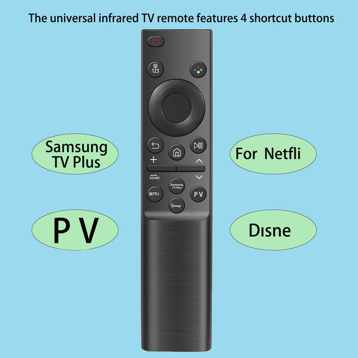 EONCHARM two-pack remote set for households with multiple Samsung TVs.