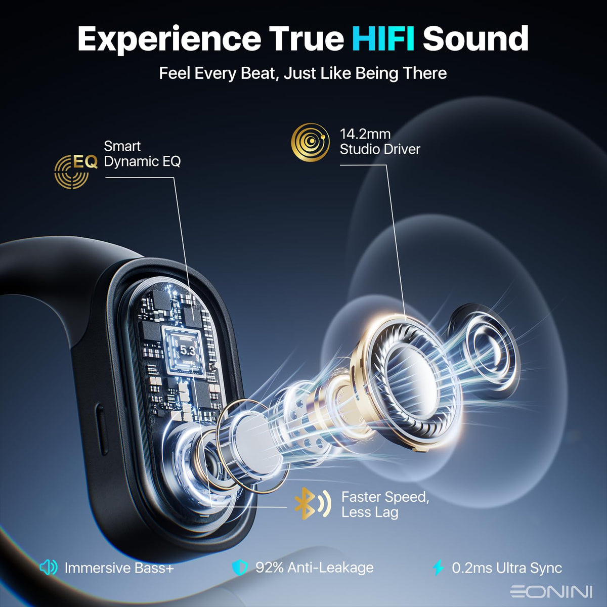 Eonini open-ear 40-hour playtime for long runs and commutes