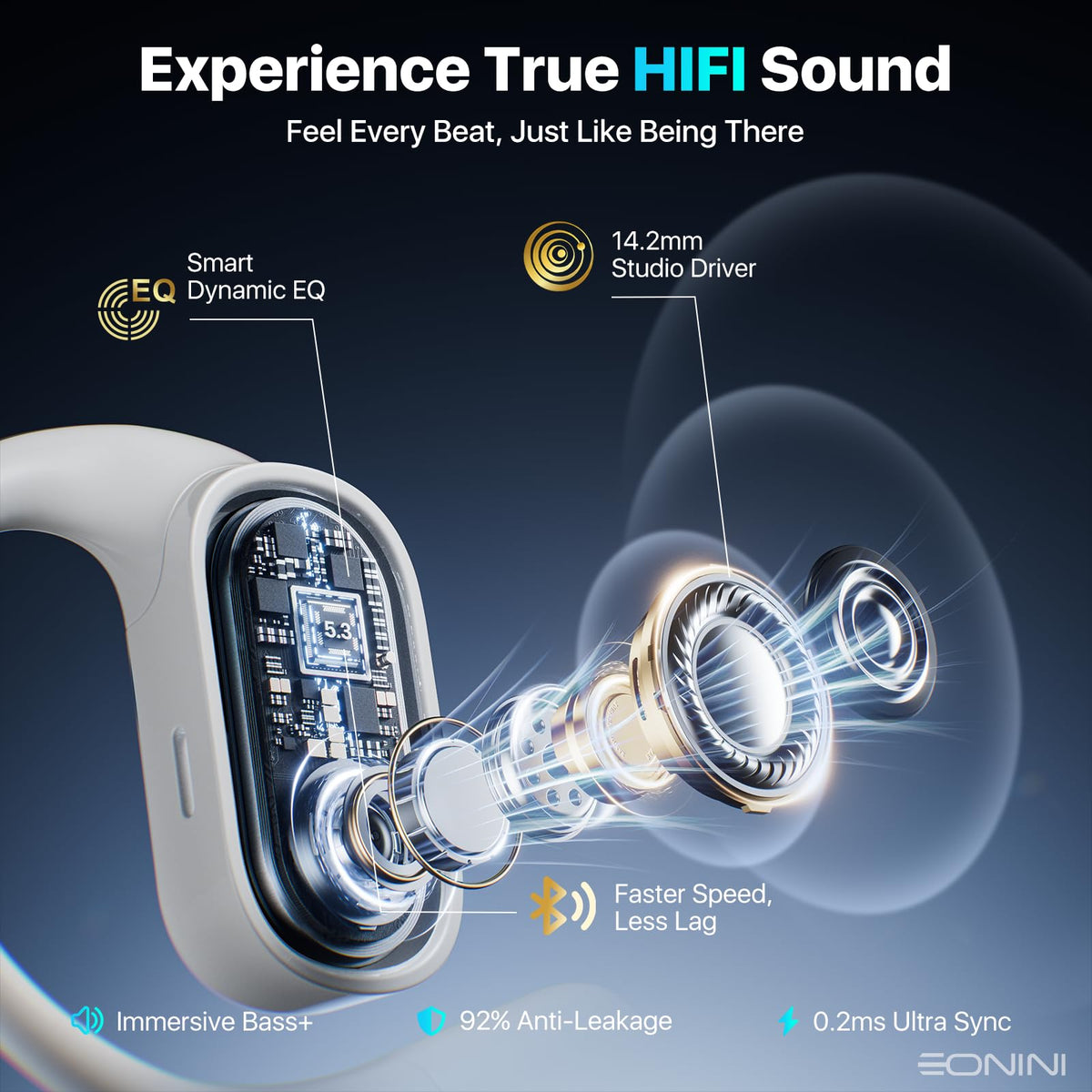 Eonini open-ear earbuds delivering crystal-clear sound with reduced leakage