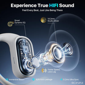 Eonini open-ear earbuds delivering crystal-clear sound with reduced leakage
