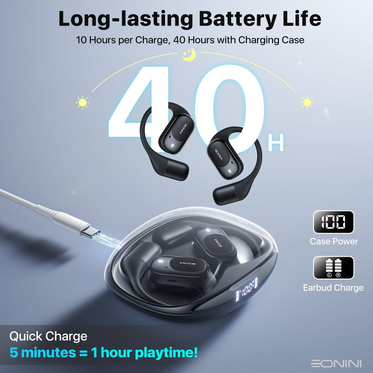 Eonini open-ear IPX5 waterproof design resists sweat and rain