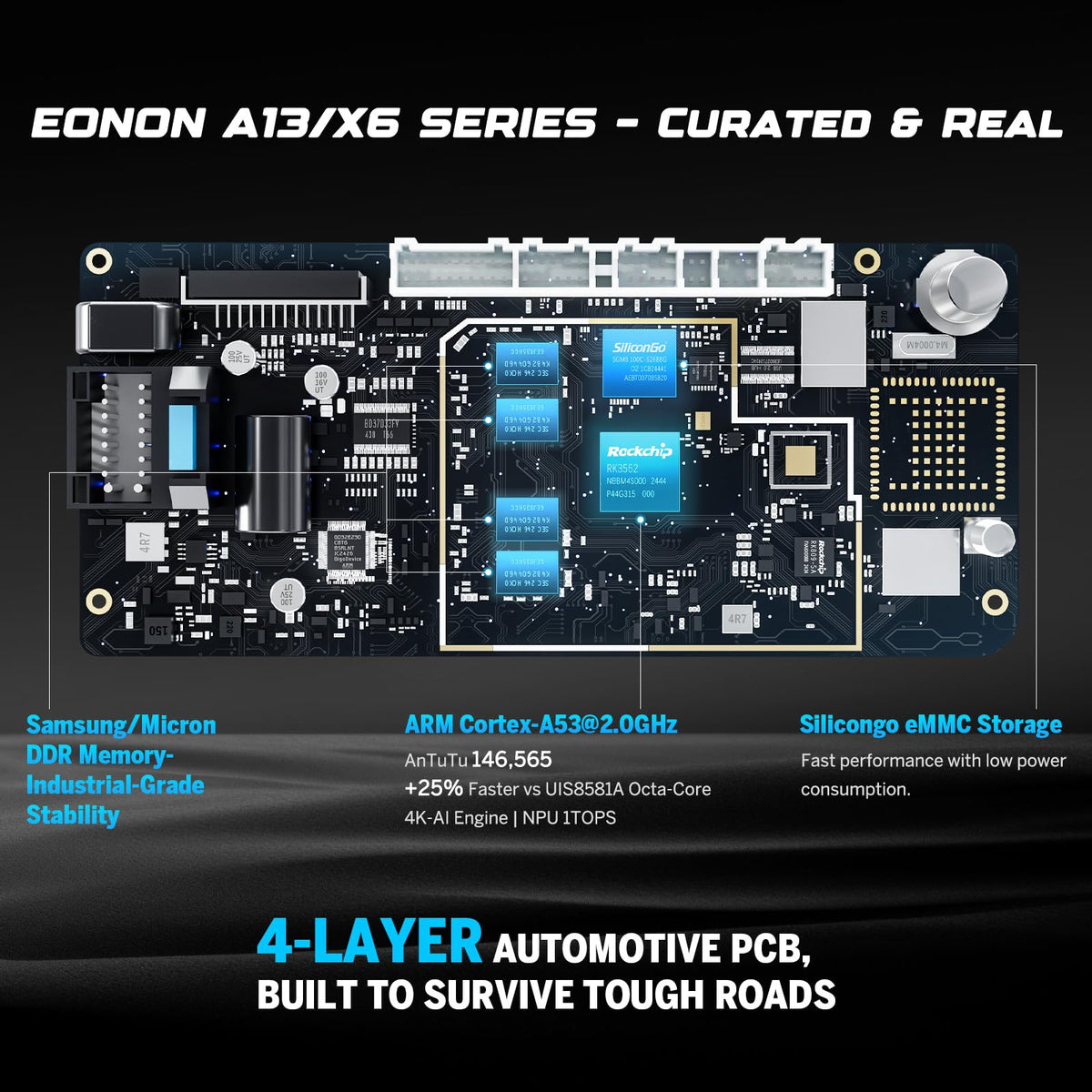 Eonon backup camera input supports safe, guided parking.