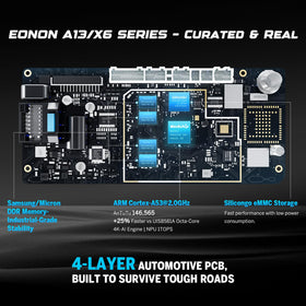 Eonon backup camera input supports safe, guided parking.
